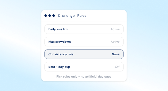 No Consistency Rule